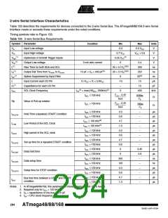 浏览型号ATMEGA48PA-CCU的Datasheet PDF文件第294页