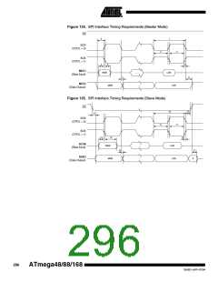 浏览型号ATMEGA48PA-CCU的Datasheet PDF文件第296页