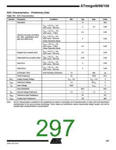 浏览型号ATMEGA48PA-CCU的Datasheet PDF文件第297页