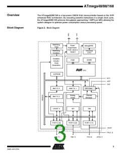 浏览型号ATMEGA48V-10MI的Datasheet PDF文件第3页