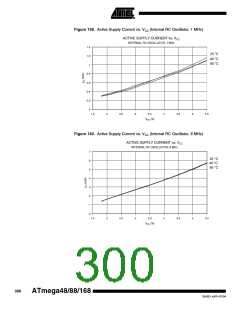 浏览型号ATMEGA48PA-CCU的Datasheet PDF文件第300页