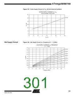 浏览型号ATMEGA48PA-CCU的Datasheet PDF文件第301页