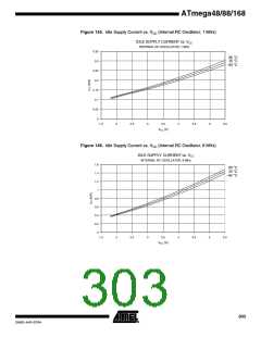 浏览型号ATMEGA48PA-CCU的Datasheet PDF文件第303页