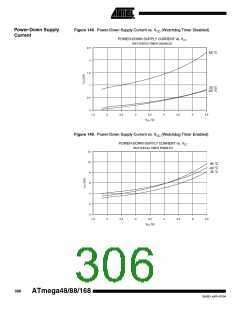 浏览型号ATMEGA48PA-CCU的Datasheet PDF文件第306页