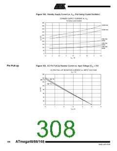 浏览型号ATMEGA48PA-CCU的Datasheet PDF文件第308页