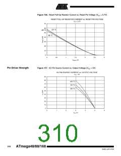 浏览型号ATMEGA48PA-CCU的Datasheet PDF文件第310页
