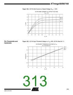 浏览型号ATMEGA48PA-CCU的Datasheet PDF文件第313页