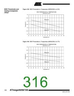 浏览型号ATMEGA48PA-CCU的Datasheet PDF文件第316页
