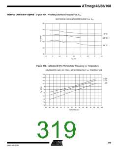 浏览型号ATMEGA48PA-CCU的Datasheet PDF文件第319页