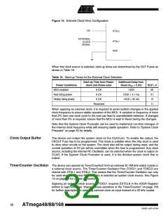 浏览型号ATMEGA48PA-CCU的Datasheet PDF文件第32页