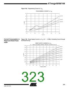 浏览型号ATMEGA48PA-CCU的Datasheet PDF文件第323页