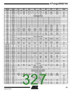 浏览型号ATMEGA48PA-CCU的Datasheet PDF文件第327页