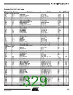 浏览型号ATMEGA48PA-CCU的Datasheet PDF文件第329页