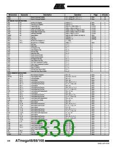 浏览型号ATMEGA48PA-CCU的Datasheet PDF文件第330页