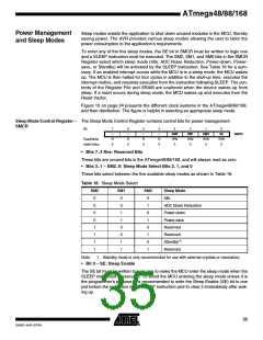 浏览型号ATMEGA48PA-CCU的Datasheet PDF文件第35页