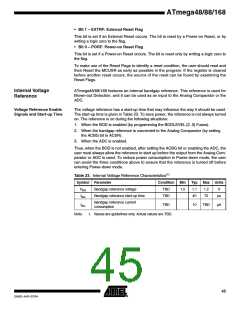 浏览型号ATMEGA48PA-CCU的Datasheet PDF文件第45页