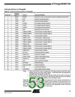 浏览型号ATMEGA48PA-CCU的Datasheet PDF文件第53页