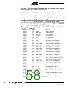 浏览型号ATMEGA48PA-CCU的Datasheet PDF文件第58页