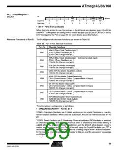 浏览型号ATMEGA48PA-CCU的Datasheet PDF文件第69页