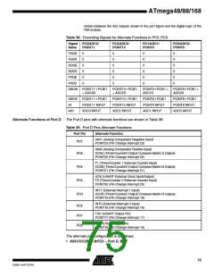浏览型号ATMEGA48PA-CCU的Datasheet PDF文件第75页