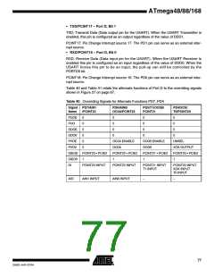 浏览型号ATMEGA48PA-CCU的Datasheet PDF文件第77页