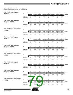 浏览型号ATMEGA48PA-CCU的Datasheet PDF文件第79页