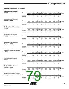 浏览型号ATMEGA48PA-CCU的Datasheet PDF文件第79页