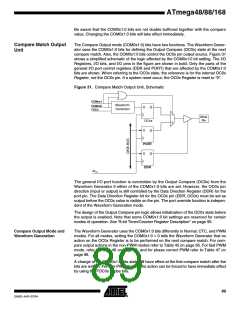 浏览型号ATMEGA48PA-CCU的Datasheet PDF文件第89页