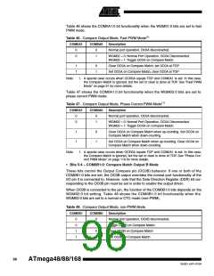 浏览型号ATMEGA48PA-CCU的Datasheet PDF文件第96页