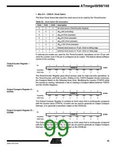 浏览型号ATMEGA48PA-CCU的Datasheet PDF文件第99页