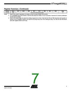 浏览型号ATMEGA8535-16JC的Datasheet PDF文件第7页