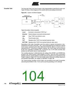 浏览型号ATMEGA8-16AI的Datasheet PDF文件第104页