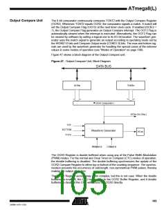浏览型号ATMEGA8-16AI的Datasheet PDF文件第105页