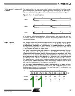 浏览型号ATMEGA8-16AI的Datasheet PDF文件第11页