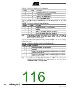 浏览型号ATMEGA8-16AI的Datasheet PDF文件第116页