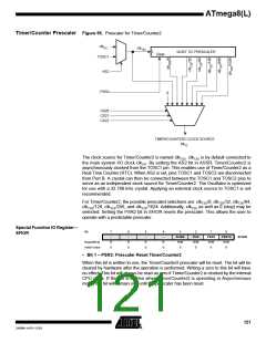 浏览型号ATMEGA8-16AI的Datasheet PDF文件第121页