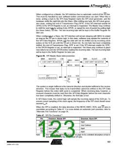 浏览型号ATMEGA8-16AI的Datasheet PDF文件第123页