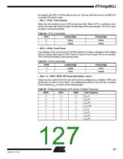 浏览型号ATMEGA8-16AI的Datasheet PDF文件第127页