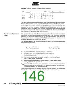 浏览型号ATMEGA8-16AI的Datasheet PDF文件第146页