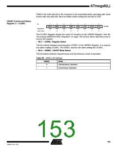 浏览型号ATMEGA8-16AI的Datasheet PDF文件第153页