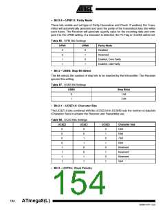 浏览型号ATMEGA8-16AI的Datasheet PDF文件第154页