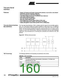 浏览型号ATMEGA8-16AI的Datasheet PDF文件第160页