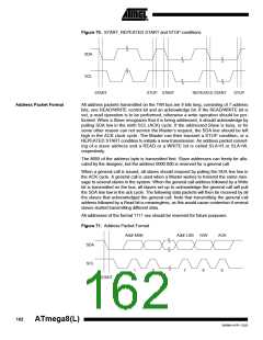 浏览型号ATMEGA8-16AI的Datasheet PDF文件第162页