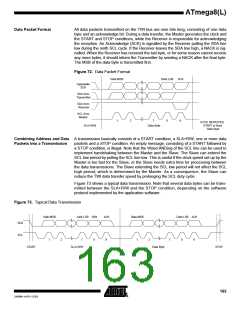 浏览型号ATMEGA8-16AI的Datasheet PDF文件第163页