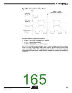 浏览型号ATMEGA8-16AI的Datasheet PDF文件第165页