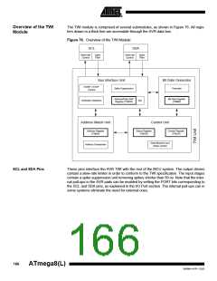 浏览型号ATMEGA8-16AI的Datasheet PDF文件第166页