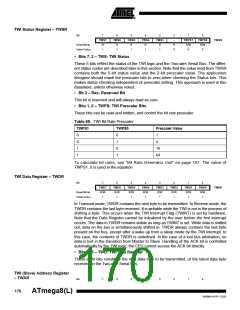 浏览型号ATMEGA8-16AI的Datasheet PDF文件第170页