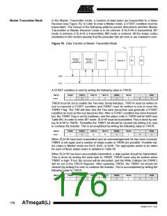 浏览型号ATMEGA8-16AI的Datasheet PDF文件第176页