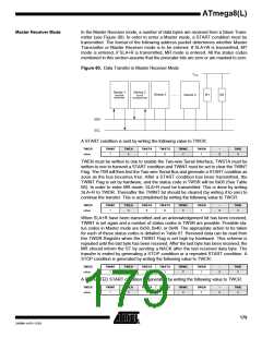 浏览型号ATMEGA8-16AI的Datasheet PDF文件第179页