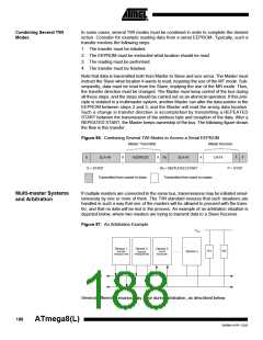 浏览型号ATMEGA8-16AI的Datasheet PDF文件第188页